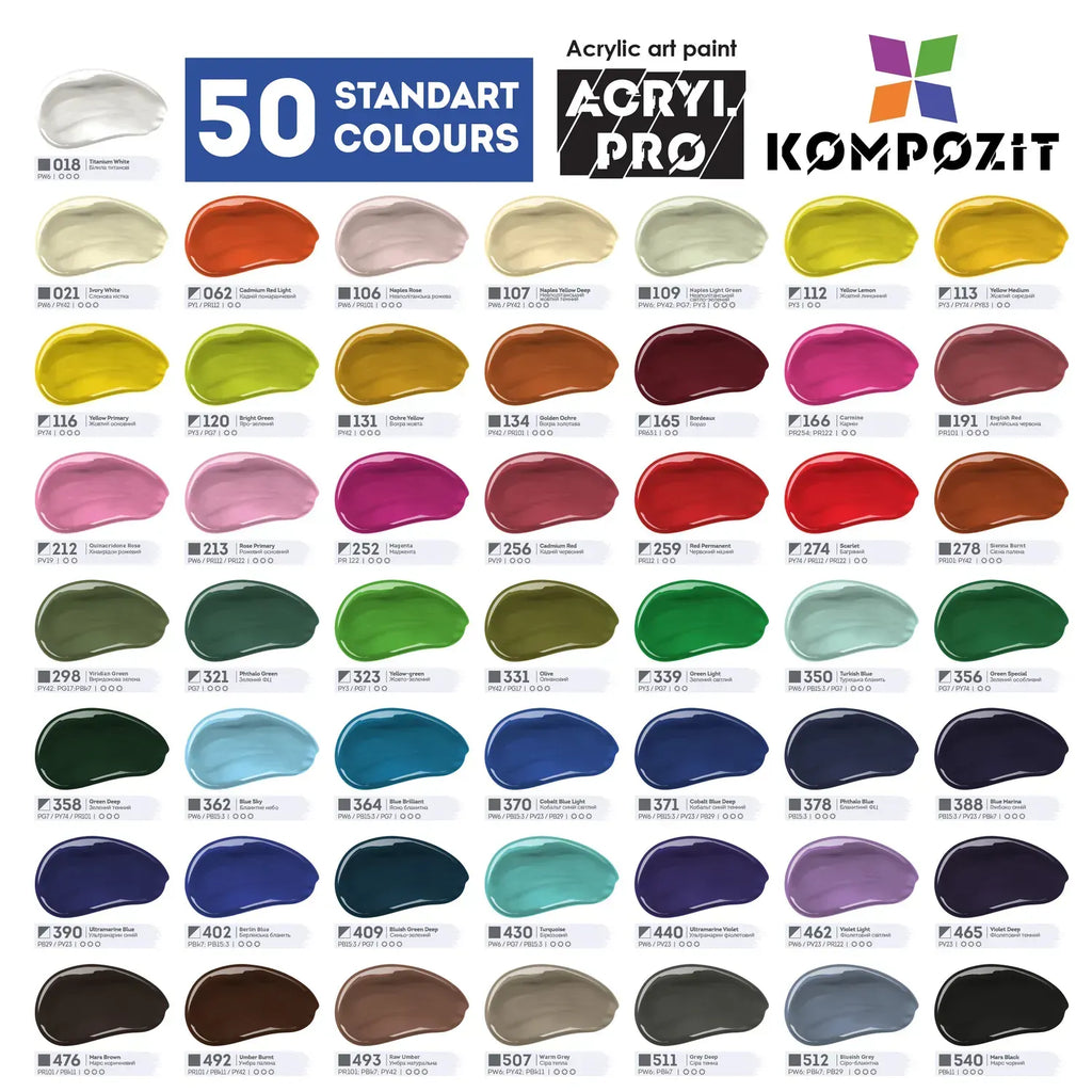 Фарба художня Acryl PRO ART Kompozit 75 мл