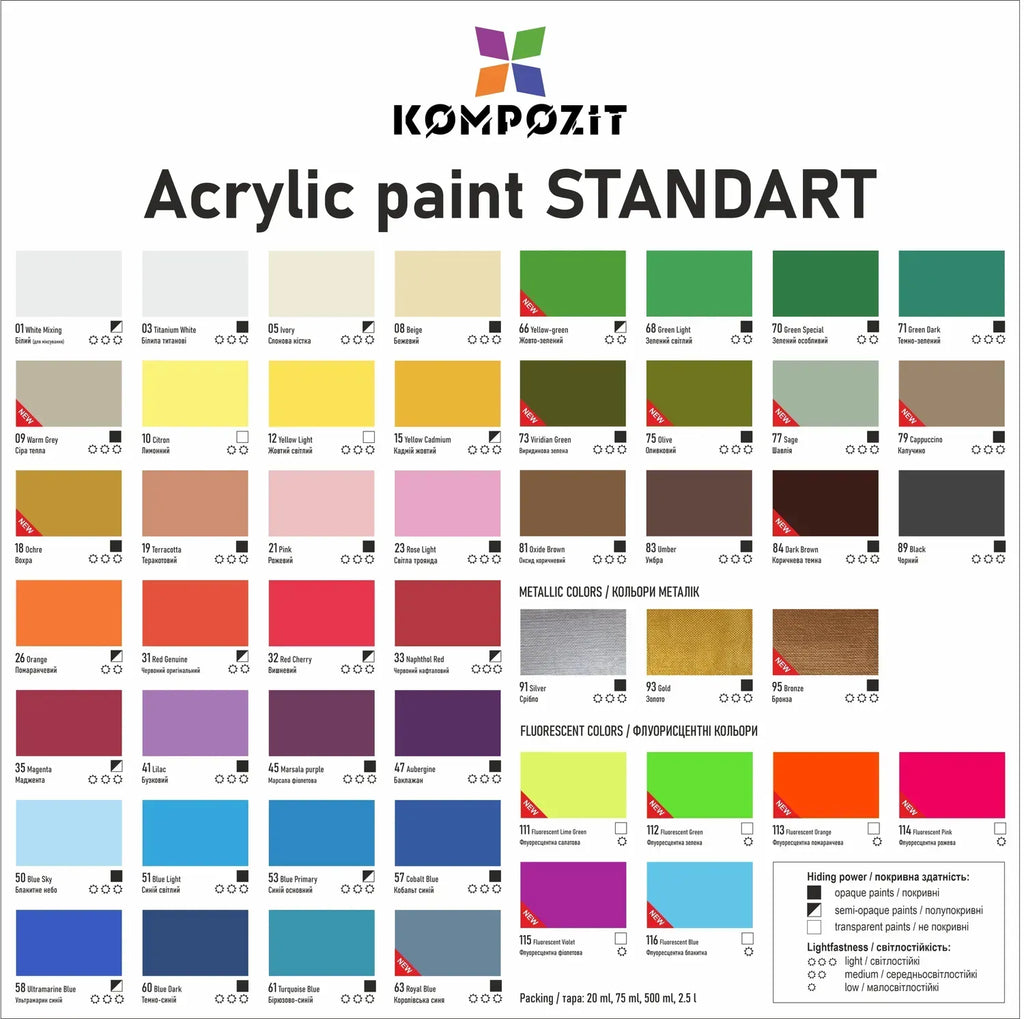 Фарба акрилова STANDART Kompozit 75 мл
