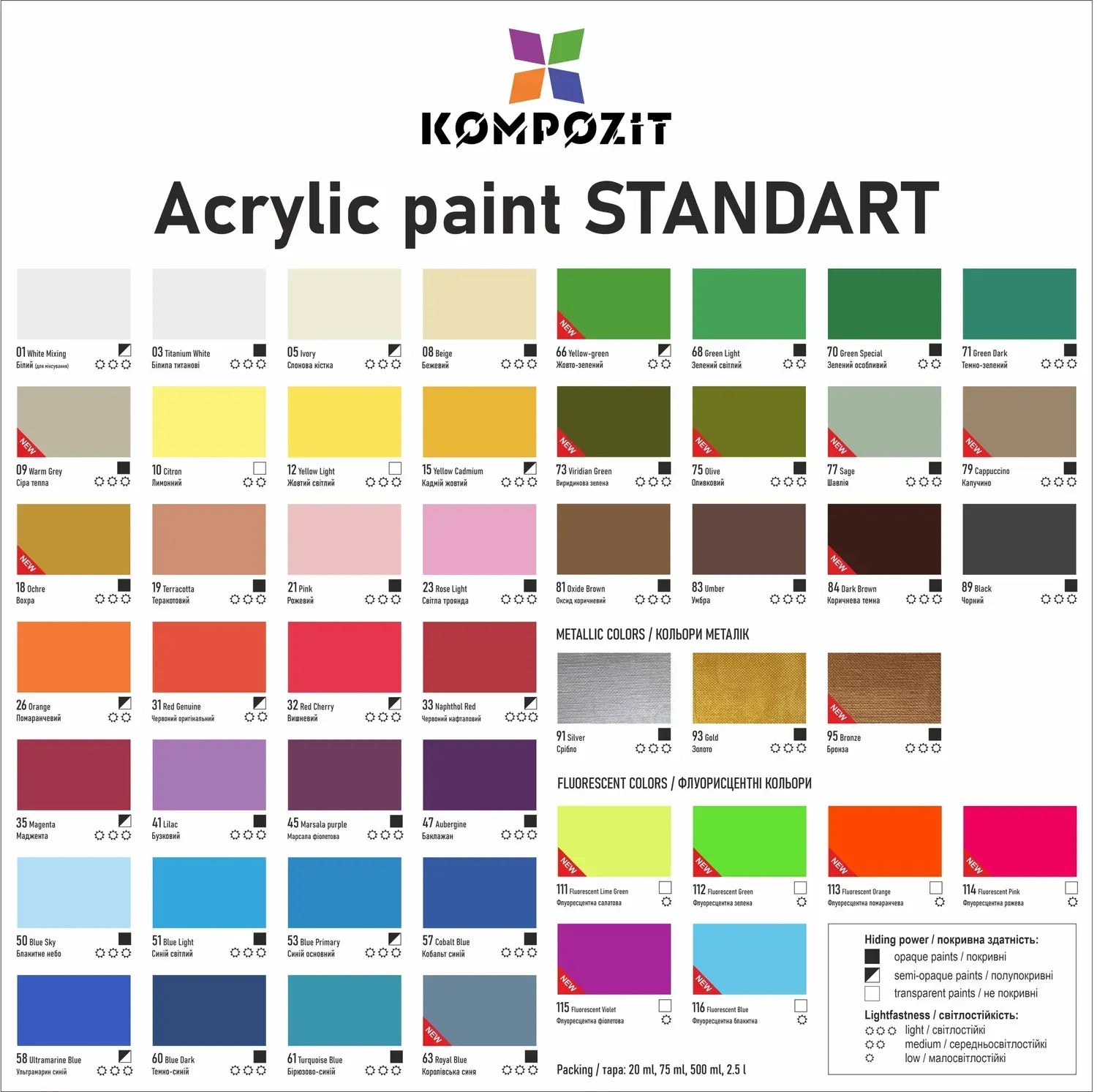 Фарба акрилова STANDART Kompozit 75 мл